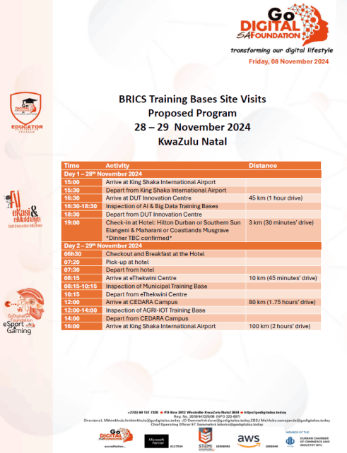 BRICS Training Bases Site Visits 28 – 29 November 2024